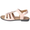 Ricosta Sandalen - Nude -Stijl Schoen Verkoopwinkel 4ceedce4a23c4560bed70ea5d58f7a7d