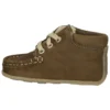 Babyschoenen - Taupe -Stijl Schoen Verkoopwinkel a116705e528a4424a04517bb74b5922e