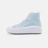 Converse Chuck Taylor All Star Move Platform Cloudy Unisex - Sneakers Hoog - Light Armory Blue/Jp Blue -Stijl Schoen Verkoopwinkel fabde933fb7d4aa08ea1481c35645804 scaled